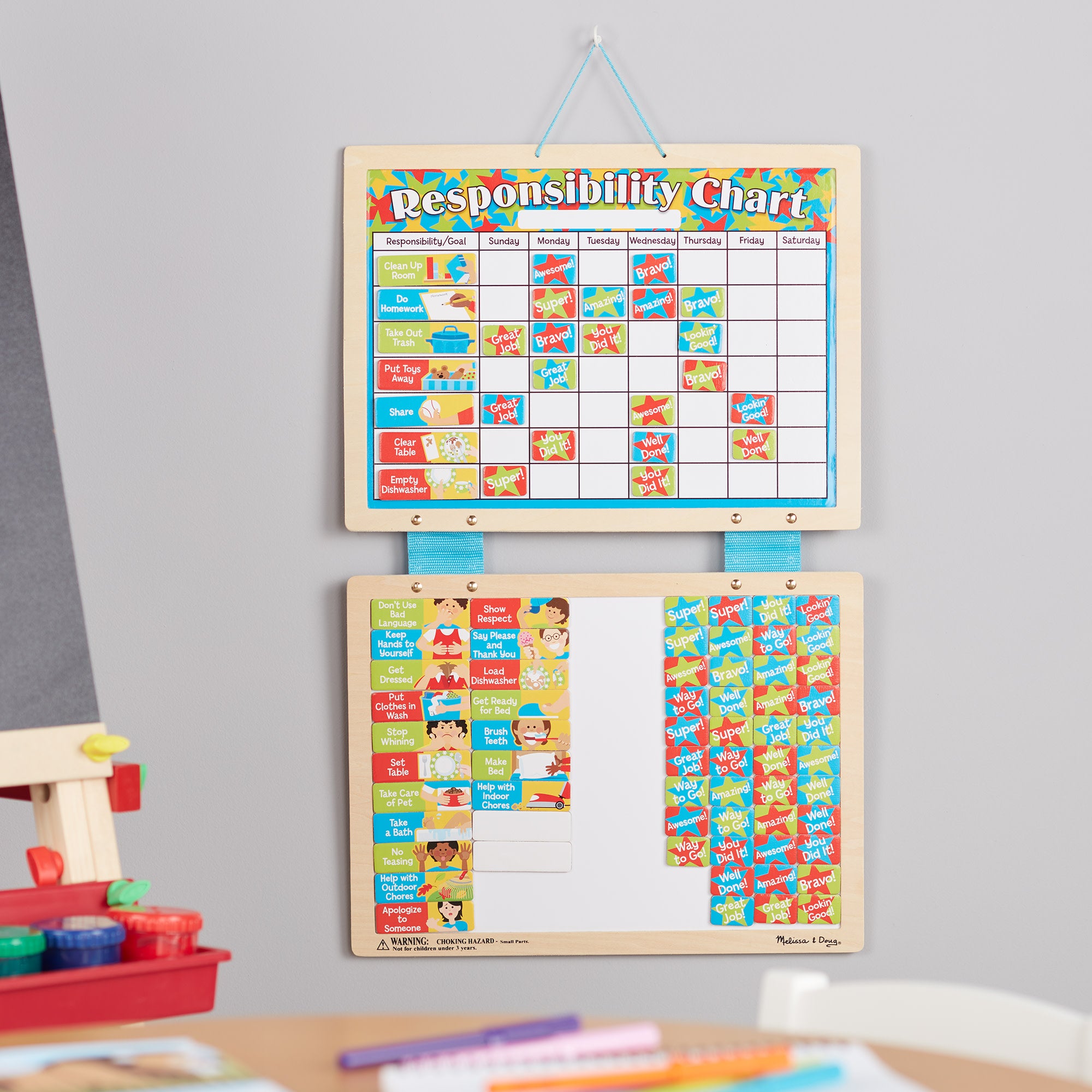 Magnetic Responsibility Chart - Image 8
